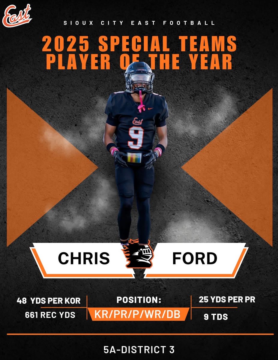 East High School | Sioux City, IA tweet media