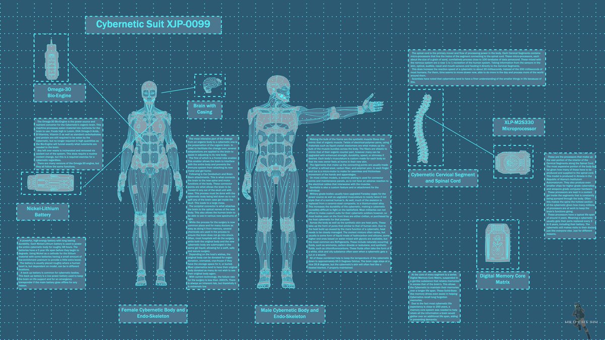 wild_cat144's tweet image. Ghost in the Shell Remains to this day the biggest inspiration and impact on my life outside of battletech.

It has been the primary inspiration for my main character, for the world I&apos;ve been building and more.

I love its world so much ♡

#ghostintheshell #gits #MotokoKusanagi
