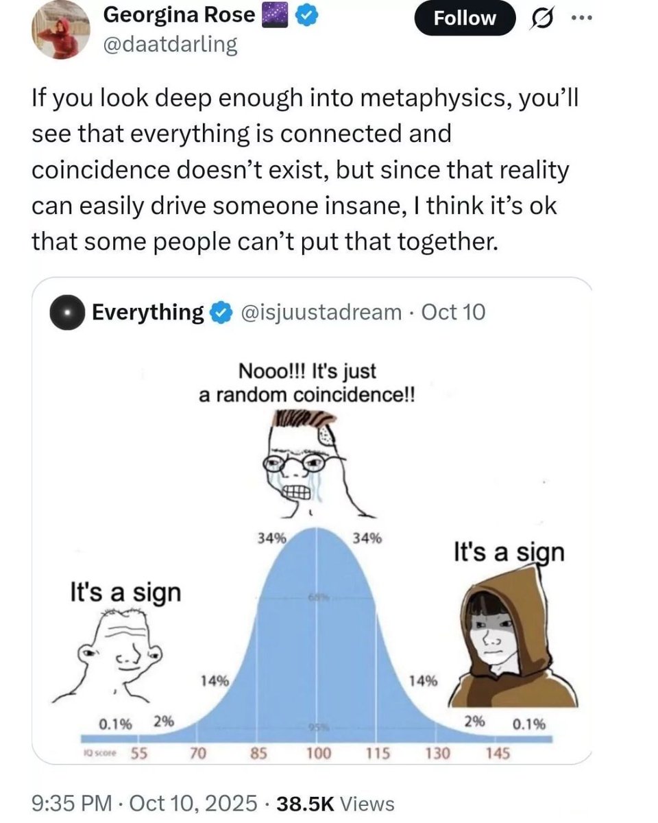 Memedroid's tweet image. normal distribution #normaldistribution #memes #metaphysics #sign #funny