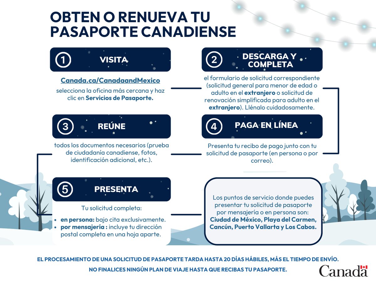 ❄️⛄ Canadiense en México, te tenemos un consejo de viaje para esta temporada de fiestas.

Antes de reservar tu boleto de avión, checa la vigencia de tu pasaporte. ¿Necesitas renovarlo? ¡No lo pospongas más y consulta nuestra infografía 👇! 🇨🇦