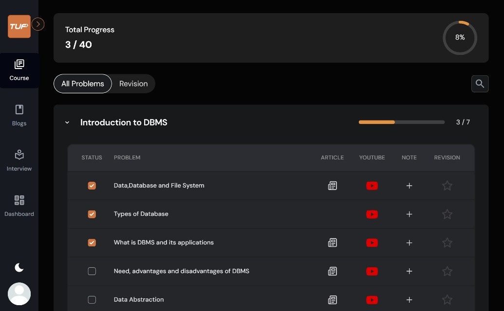 prachiccy's tweet image. Finally started studying #dbms