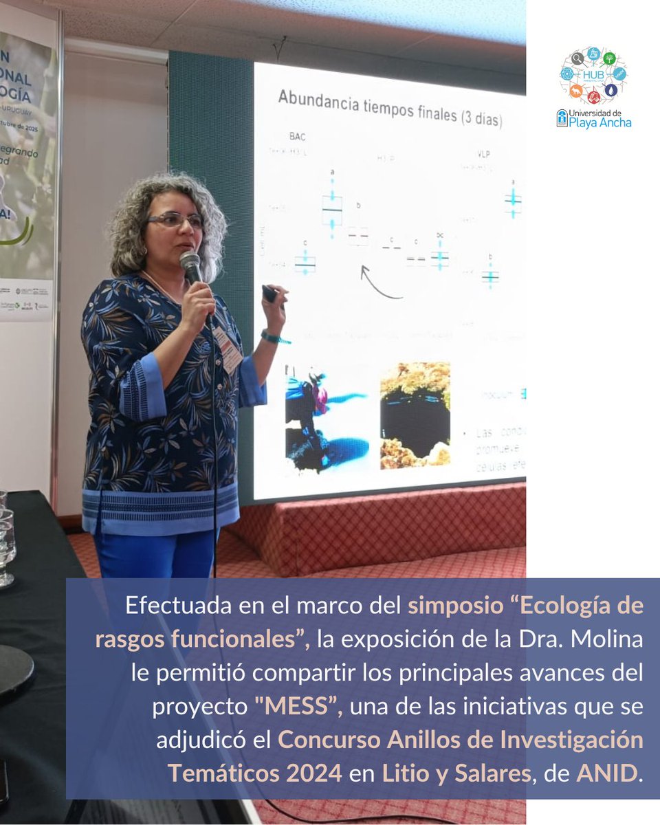 HUB Ambiental UPLA tweet media