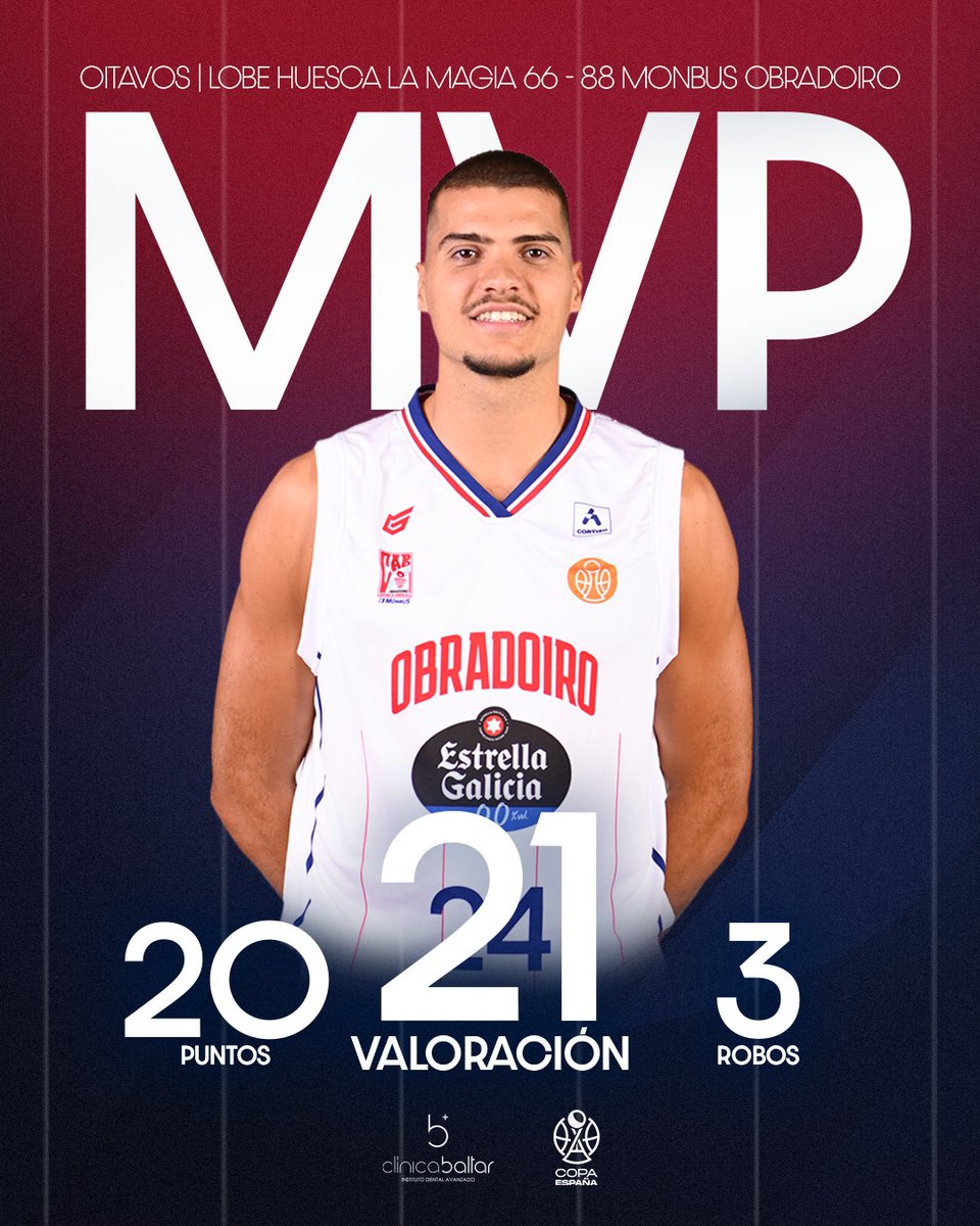 Diogo Brito foi o 🌟 MVP <a href="/clinicabaltar/">Clínica Baltar</a> destes Oitavos de Final #CopaEspañaFEB

#MonbusObradoiro