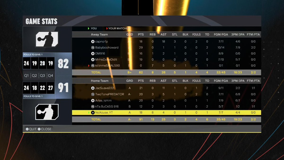 Alledrian_Hoops's tweet photo. #PS5PRO #PZGD

NBA 2K26 Gen 9 (New Gen) v3.0

NEW PATCH NOTES 3.0 #NBA2K26

• NERFED VC✅ 

BEFORE  v3.0 &amp; AFTER v3.0

WOW….. @NBA2K https://t.co/5mP0yI2LeS