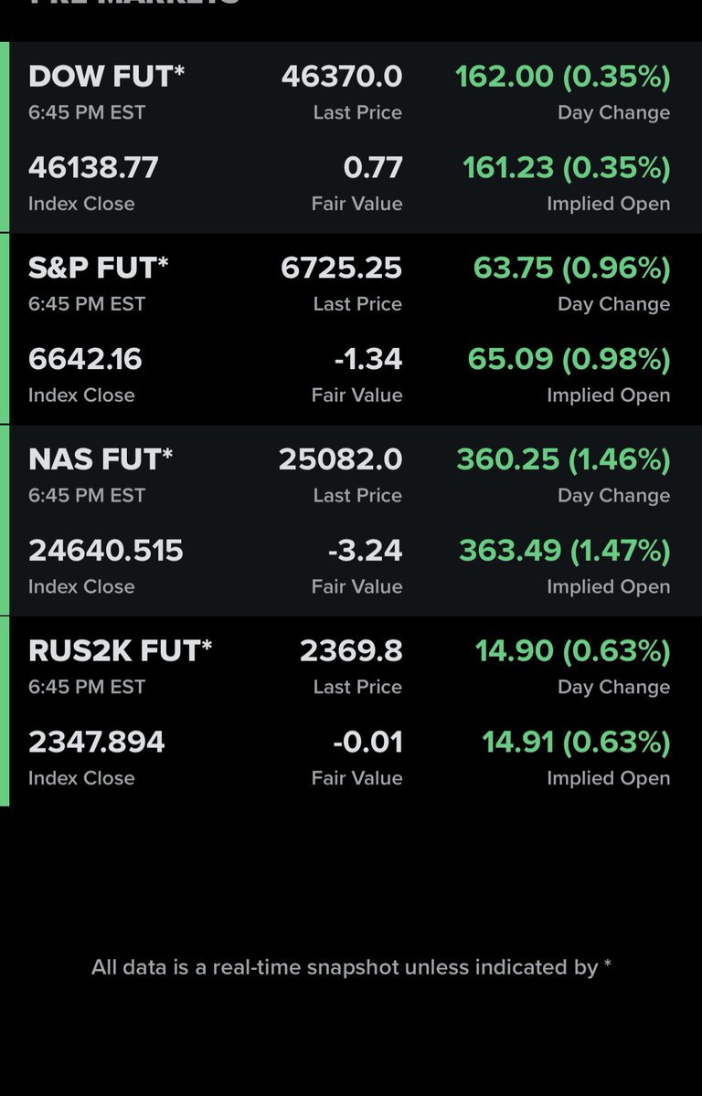 what did i say ⬇️.. $NVDA I ALSO SAID I DONT LIKE THAT ONE STOCK HAS THIS MUCH CONTROL OVER THE ENTIRE MARKET NO MATTER THE CONVO ABOUT WHY - ITS STILL NOT HEALTHY.. TECHNICALLY