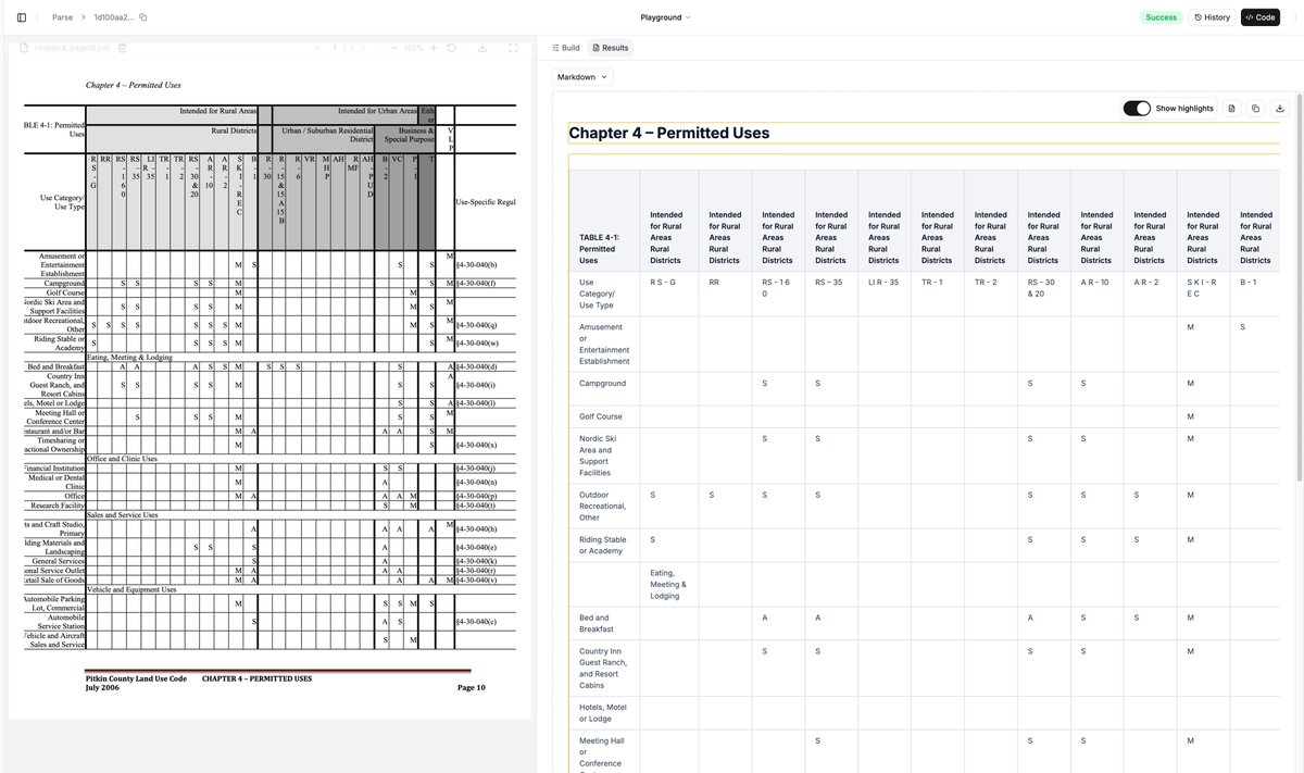 Table parsing example