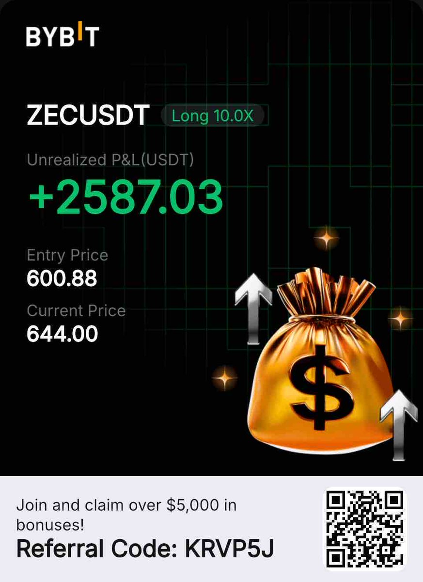 blockchainedbb's tweet image. If daily close is above 3T, we are longing again at midnight. Closing day trades only!