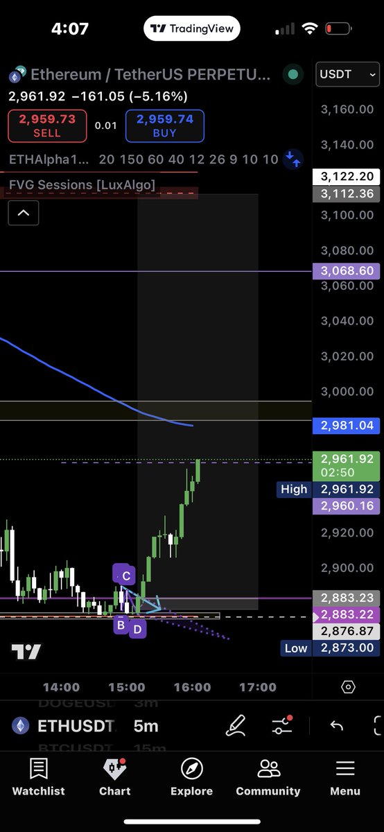 ETHalphaMASK's tweet image. TP1 HIT! 🎯 my ETHalpha15M algo keep printing me money.
(12 spots left lifetime)
You will get source code to my algo.
@ETHalphaMASK #AlgoTrading #ETHUSDT