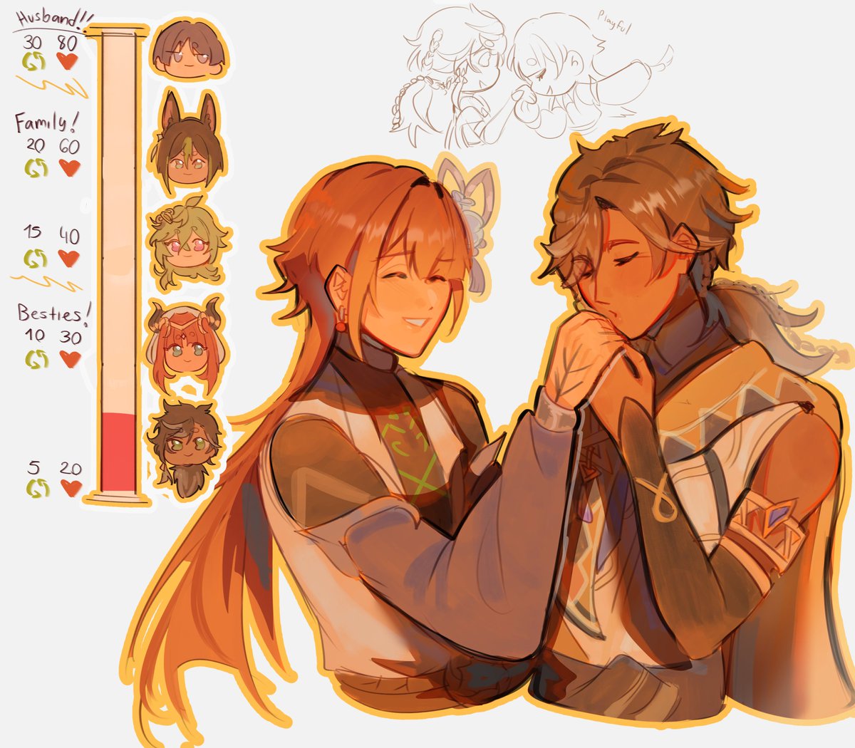 First goal achieved!

#sethos #genshinoc