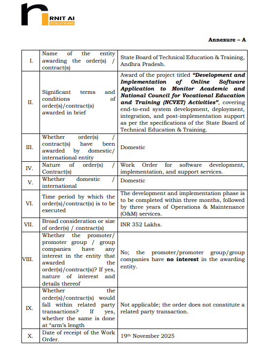 aoiventures's tweet image. 🤖 RNIT AI Solutions wins ₹3.52 Cr gov-tech project in Andhra Pradesh

👉🏻 Awarded contract to build &amp;amp; deploy an online software platform to monitor Academic &amp;amp; NCVET activities.
👉🏻 Client: State Board of Technical Education &amp;amp; Training, Andhra Pradesh.
👉🏻 Scope includes…