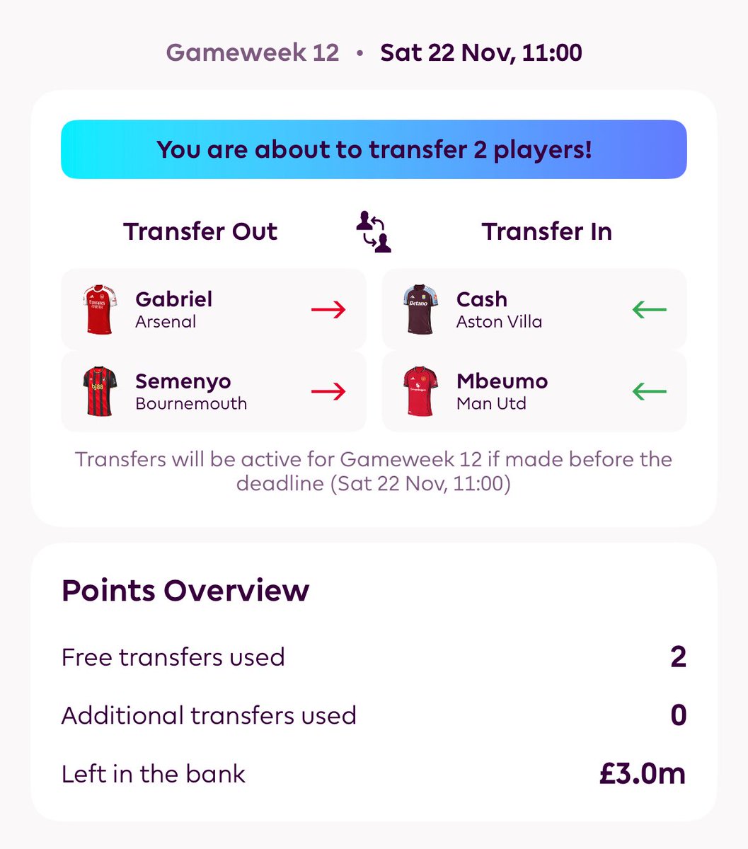 Here’s my current thinking 🧐 #FPL