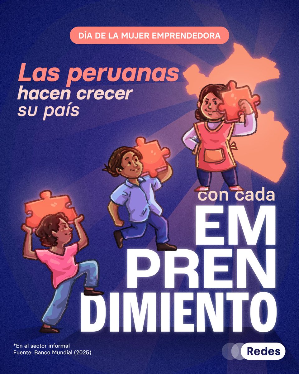 redesarrollope's tweet image. Este 19 de noviembre, Día Internacional de la Mujer Emprendedora, celebramos a las mujeres que son el corazón de la mitad de las MYPES del país (ComexPerú, 2025). En el sector formal, las empresas lideradas por mujeres tienen las mismas ganancias que las dirigidas por hombres.…
