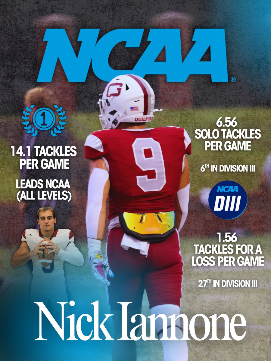 GuilfordFB's tweet photo. 𝙏𝙝𝙚𝙧𝙚 𝙒𝙖𝙨 𝙉𝙤 𝘼𝙫𝙤𝙞𝙙𝙞𝙣𝙜 𝙉𝙞𝙘𝙠 💪💪

With the final tallies in for the 2025 regular season, our own Nick Iannone finishes #⃣1⃣ on the NCAA leaderboard for total tackles per game and places well in both in various other program and national ranks. 😤

#GoQuakes https://t.co/FhPgpCjLtx