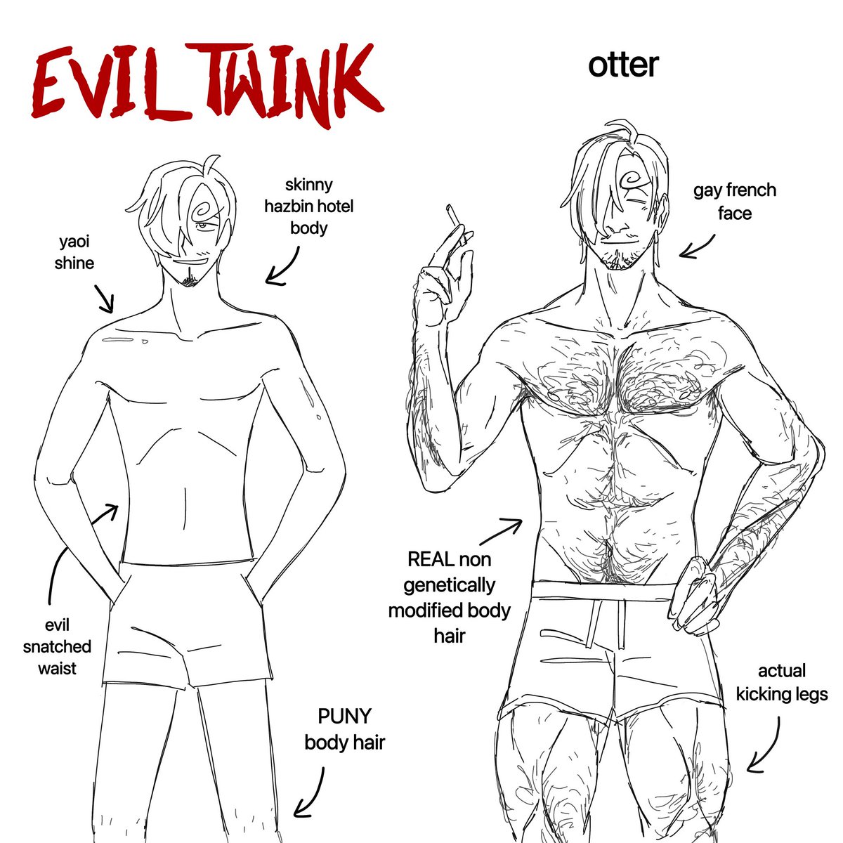 trrrrav__'s tweet image. drew a diagram for when people ask me why i like sanji if i “hate twinks”
#NOTMYSANJI