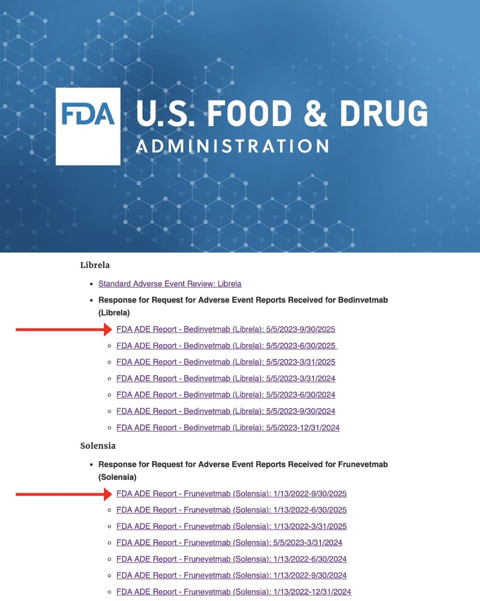 🇺🇸 The latest Adverse Event Reports for Librela and Solensia received by the FDA CVM (through 30 Sep 2025) have been posted in their FOIA e-Reading Room.
 
fda.gov/about-fda/cent…