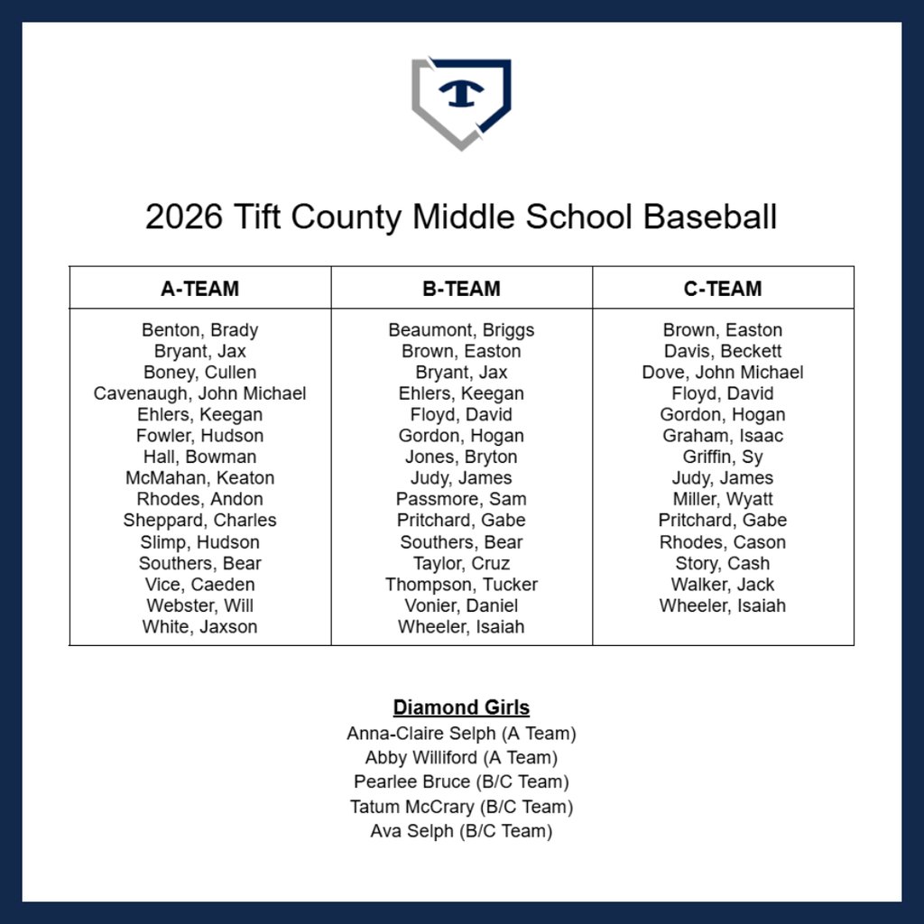 NEMiddle's tweet image. Congratulations to the 2026 Middle School Baseball Teams! We’re proud of all our student-athletes and look forward to an exciting and successful season ahead! #4theT
