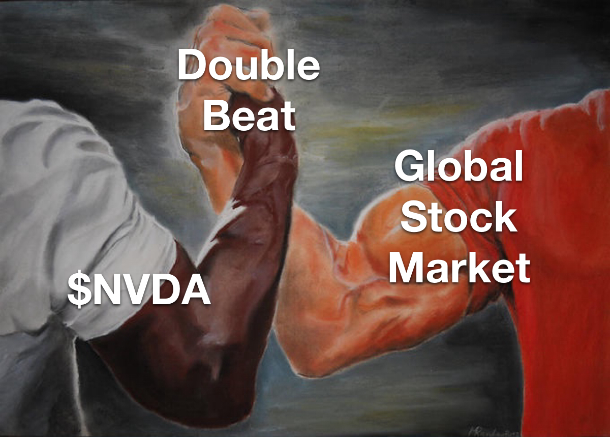 Stocktwits's tweet photo. $NVDA got it done

✅EPS of $1.30 vs expectations of $1.25
✅Revenue of $57 billion vs expectations of $54.9 billion https://t.co/7yEzmYcWDy