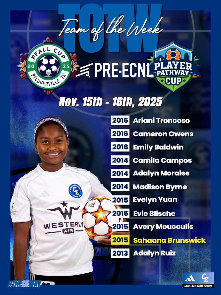 ClassicsEliteSA's tweet image. ⭐️ CE Pre-ECNL TOTW ⭐️

Our CE Team of the Week from a packed weekend at Pflugerville Pfall Cup &amp;amp; Player Pathway Cup!

🔵⚫️

#theCEway #TOTW #MoreThanALeague #LeadersPlayHere