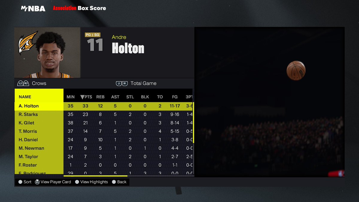 SlaveBasketball's tweet photo. SBA Regular Season [1/9]

GCG (4-7) @ TBC (7-4)
TBC wins 118-104

⭐️: @OTD_Andre 33P 12R 5A
💩: @alkegory 6P 2 TO’s 2/11 FG https://t.co/8ViGL3BtiA