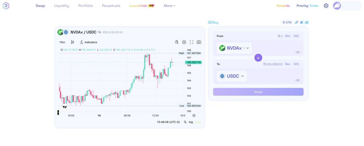 Raydium's tweet image. Stock market is closed.

Markets on Solana are open 24/7, powered by Raydium.