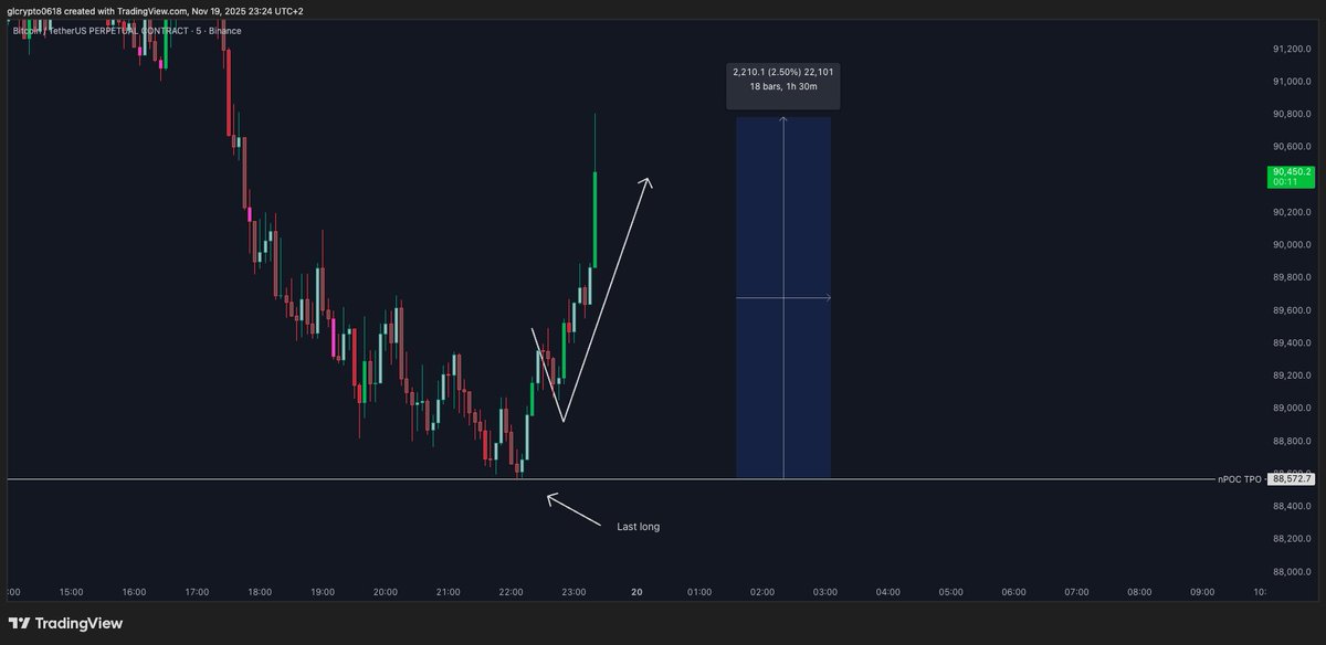 GL Crypto tweet media
