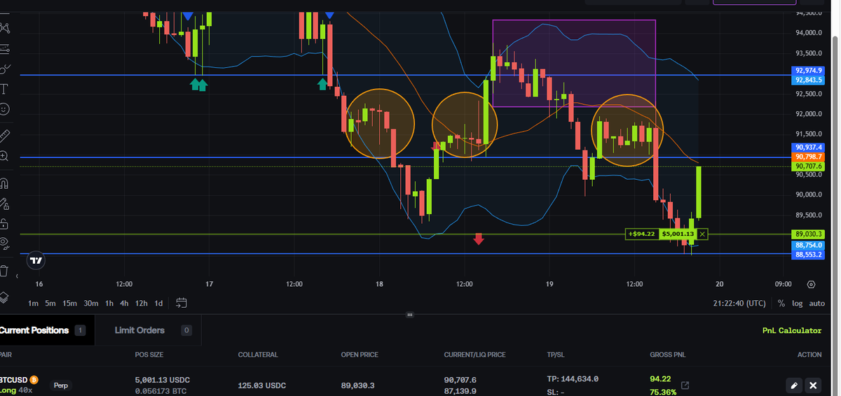 just like that...closed it... i'm out

🤙