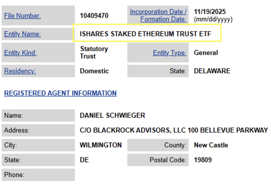 BlackRock is planning to file for a Staked Ethereum ETF, as per the Delaware name registration. '33 Act. Filing coming soon.