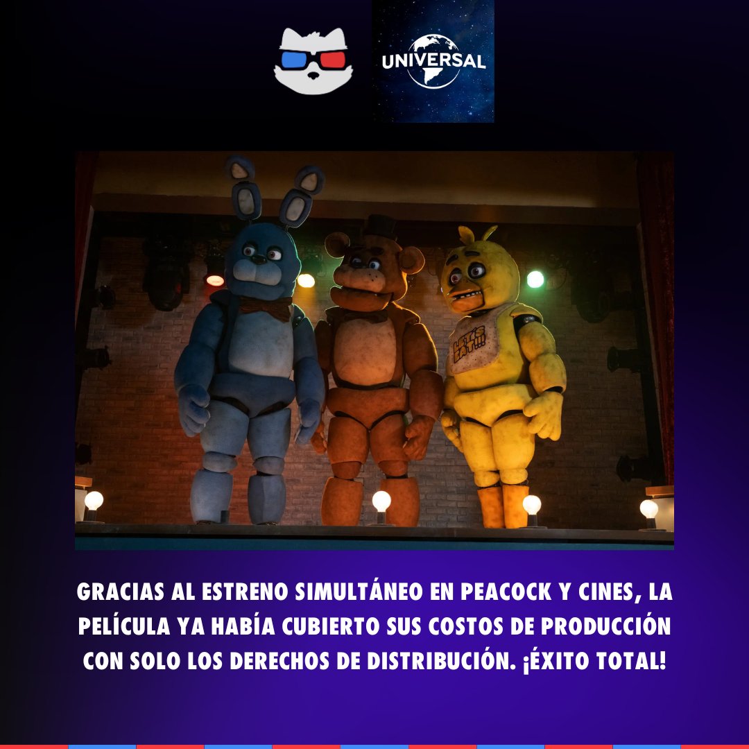UnGatoEnElCine's tweet image. #FiveNightsAtFreddys2 #Ungatoenelcine🐱