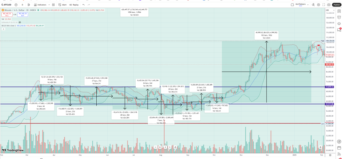 Wiicredik tweet media