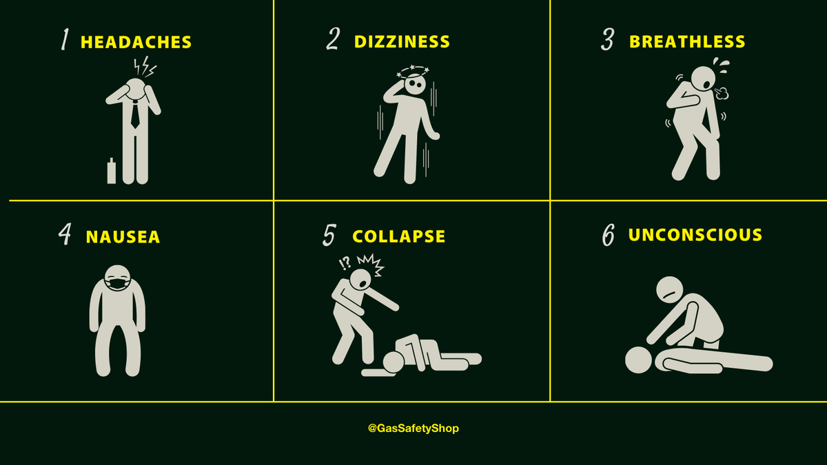In support of Carbon Monoxide Awareness Week we'll be sharing some important safety information this week for you to share with your customers!

Keep your customers safe. Make sure they know the signs of carbon monoxide poisoning 👇

It's better to be safe than sorry!