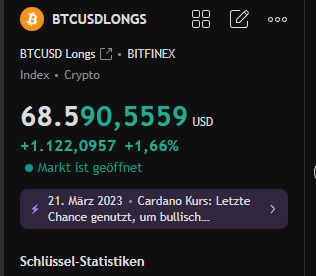 RMI_Analytics's tweet photo. Strukturell sieht es nach Bärenmarkt aus – aber nichts davon ergibt auch nur ansatzweise Sinn.

Ich bin euch ehrlich: Es ergibt alles gerade überhaupt keinen Sinn.
Entweder wir werden gerade so krass verarscht, dass wir kurz davor stehen, den Boden zu setzen — oder das hier ist einfach komplett irrational.

In Rekordtempo werden BTC von den Börsen abgezogen, also eindeutig akkumuliert.
Die Whales auf Phemex longen, als ob es kein Morgen gäbe, aber trotzdem fällt der Markt weiter.
Wie passt das zusammen? Es macht alles 0 Sinn.

Ich bleibe weiterhin extrem vorsichtig, weil der Trend ganz klar nach unten zeigt.
Aber ich hedge auf jeden Fall, falls wir jetzt die Gegenbewegung sehen.
Ich rechne definitiv mit einer Gegenreaktion – unabhängig davon, ob wir am Ende im Bärenmarkt landen oder nicht.

➡️ Meine aktuelle Strategie :

– $BTC long mit niedrigem Hebel, Einstieg ca. ab 85k
– $ETH Spot-Käufe ab ca. 2,7k
– Größere Käufe erst bei mehr Klarheit im Markt

Aktuell wirkt alles komplett widersprüchlich:
Whales akkumulieren, BTC wird massenhaft von Börsen abgezogen, aber wir dumpen trotzdem weiter.
Ich bleibe vorsichtig, halte aber auch die Augen offen für eine starke Gegenbewegung – denn die Wahrscheinlichkeit dafür steigt.