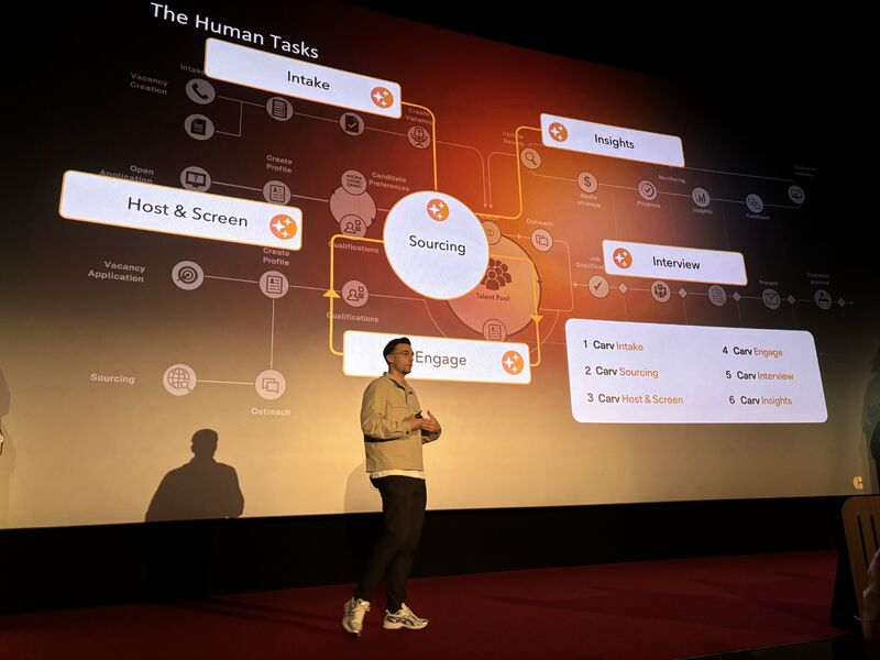 KyeFinance's tweet photo. 🎬 Another sold-out cinema, another inspired crowd.  Yesterday, Peter van Spaandonk took the stage at Pathé Zwolle to showcase how AI is transforming recruitment. https://t.co/FxIcoD7AV9