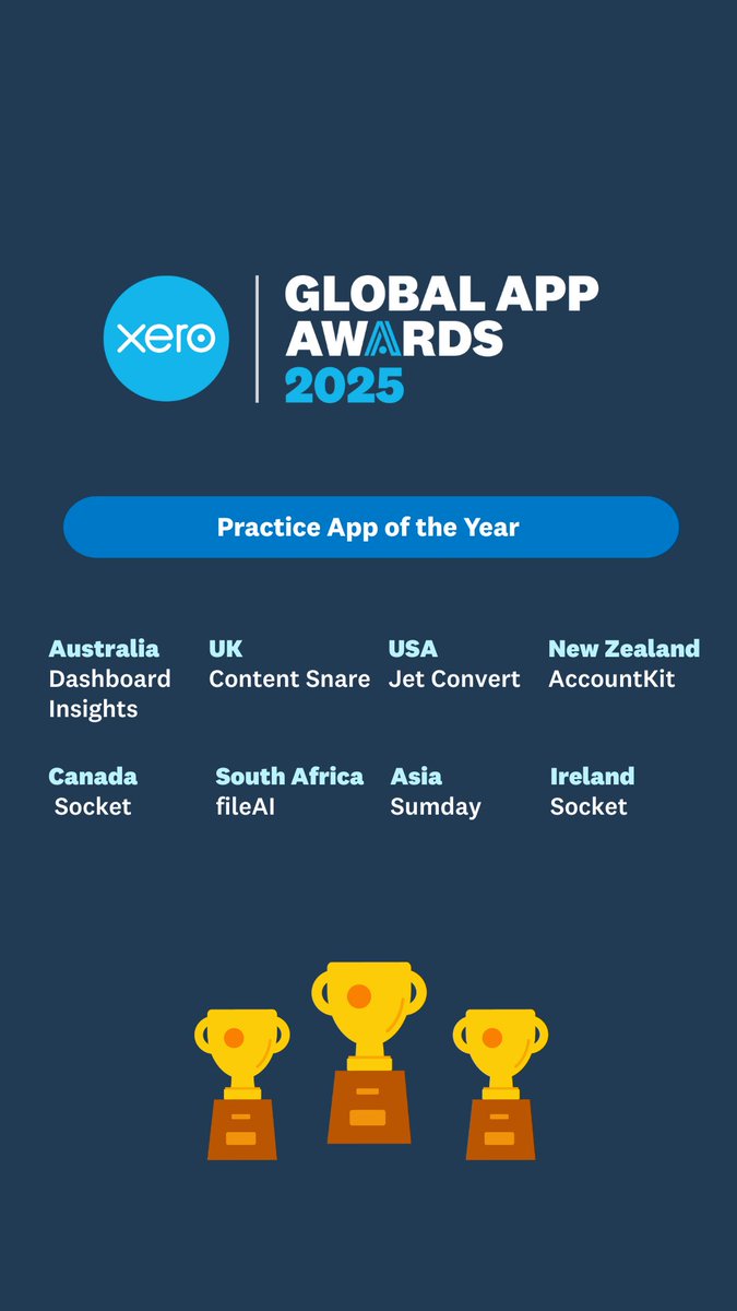 XeroAPI's tweet image. Practice App of the Year