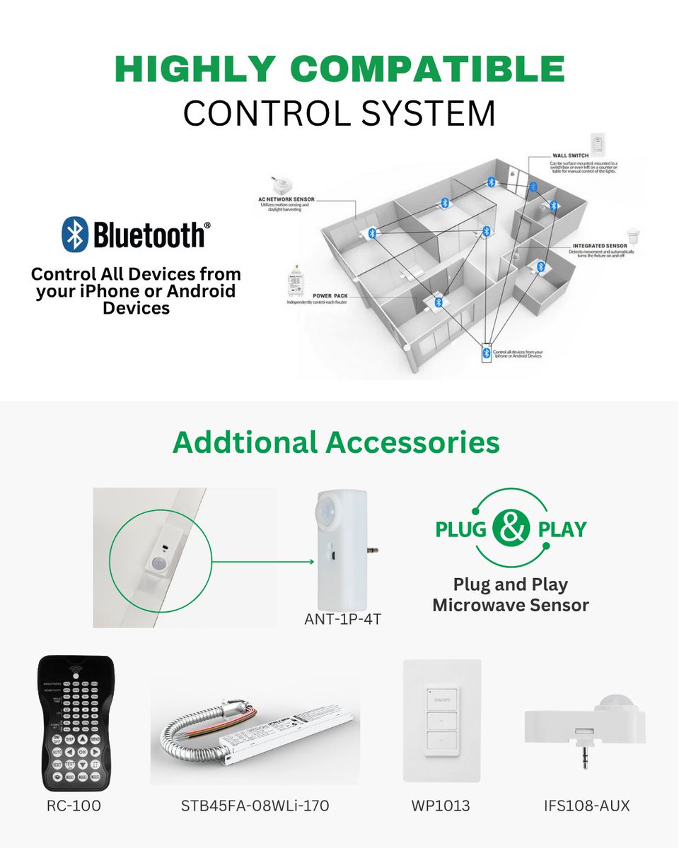 ATG_LEDLighting's tweet image. The G2E Flat Panel makes lighting simpler: adjustable wattage, CCT, and easy Bluetooth control — all in one low-glare design. Available at: atgledlighting.com/products/indoo… #BacklitPanel #LightingSolutions #EnergyEfficient