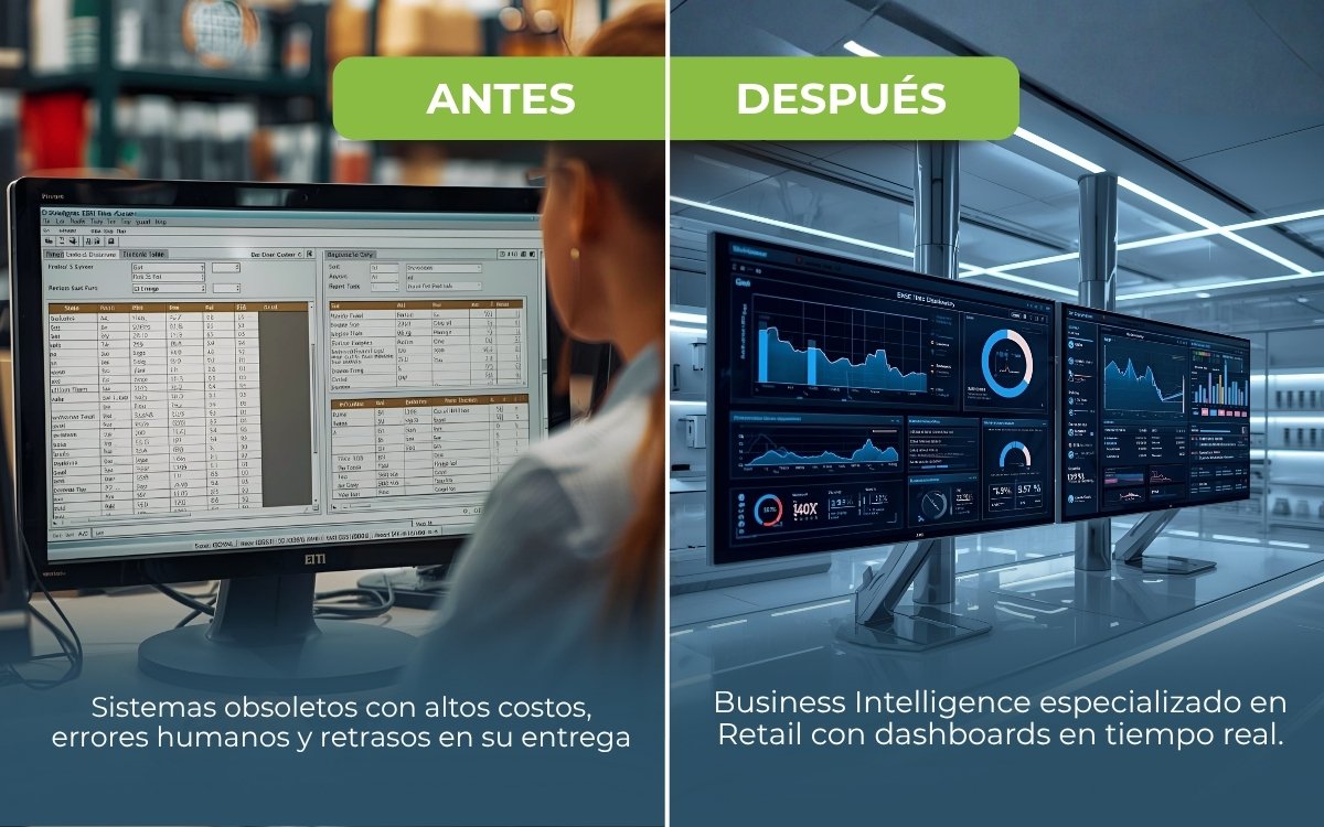 mba3erp's tweet image. Un software genérico puede parecer suficiente…
hasta que te das cuenta de que no entiende tus temporadas, tus SKU, tus quiebres ni tus márgenes.

El retail exige precisión.
Y la precisión solo viene con tecnología creada para este entorno.

#MBA3 #EficienciaOperativa #RetailERP