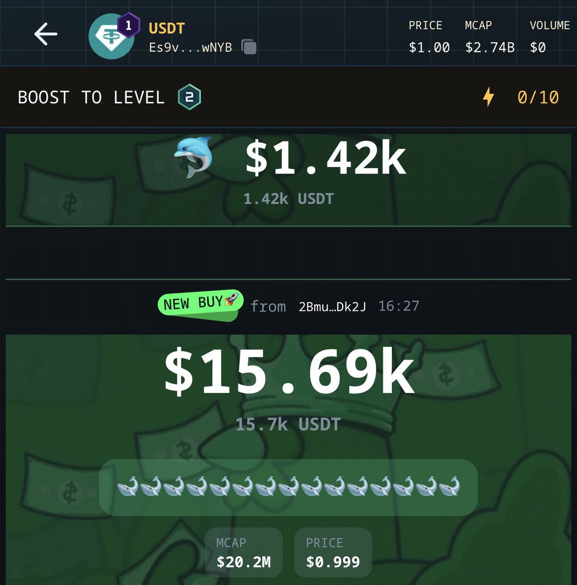 lethirdweb's tweet image. USDC and USDT are my two favourite communities on @dmdotfun 

All buyers with some of the most stable and level headed chads I’ve ever met.