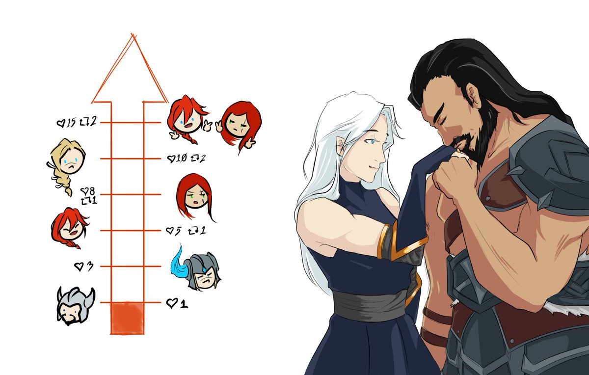 EveviviG's tweet image. To this day, I never expected that I&apos;d draw AsheTrynd, and moreover that it&apos;d turn out a little sweet. Anyway, that&apos;s the man out of the way... ONWARD--