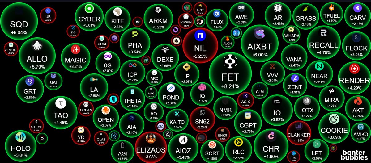 richardseiler's tweet image. Immediate response from Ai projects    ⚡️

#artificial_intelligence