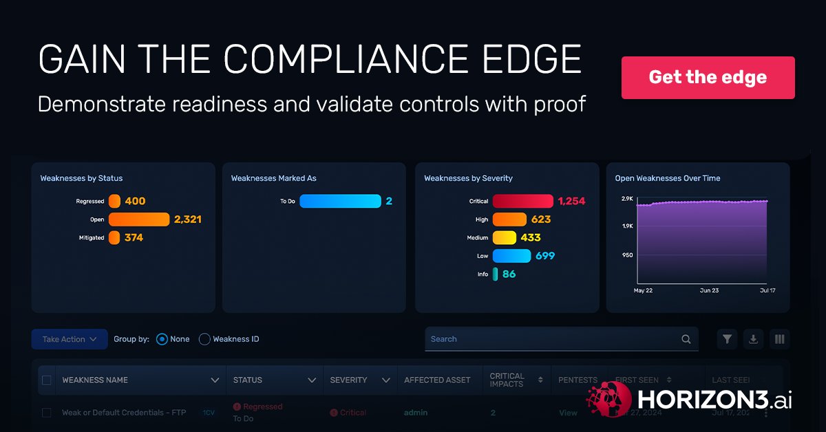 FedRAMP 20x is raising the bar on speed and agility. 

For CSPs: #NodeZero Federal™ helps you demonstrate readiness faster. 

For 3PAOs: it provides validated, real-world evidence you can rely on. 

Together, both sides gain a compliance edge in the new era of federal cloud.

👉