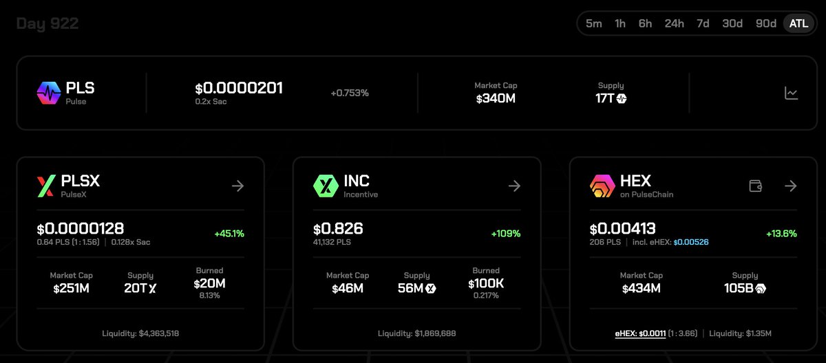 khalidoncrypto's tweet image. 🚨 WARNING #PulseChain is BOTH bullish and cheap!

People are not ready when the privacy and decentralisation narrative becomes more prevalent

We have $ProveX that could replace $zcash

We have $pDAI that could replace $USDC $USDT

We have $pWBTC that could surpass $WBTC and…
