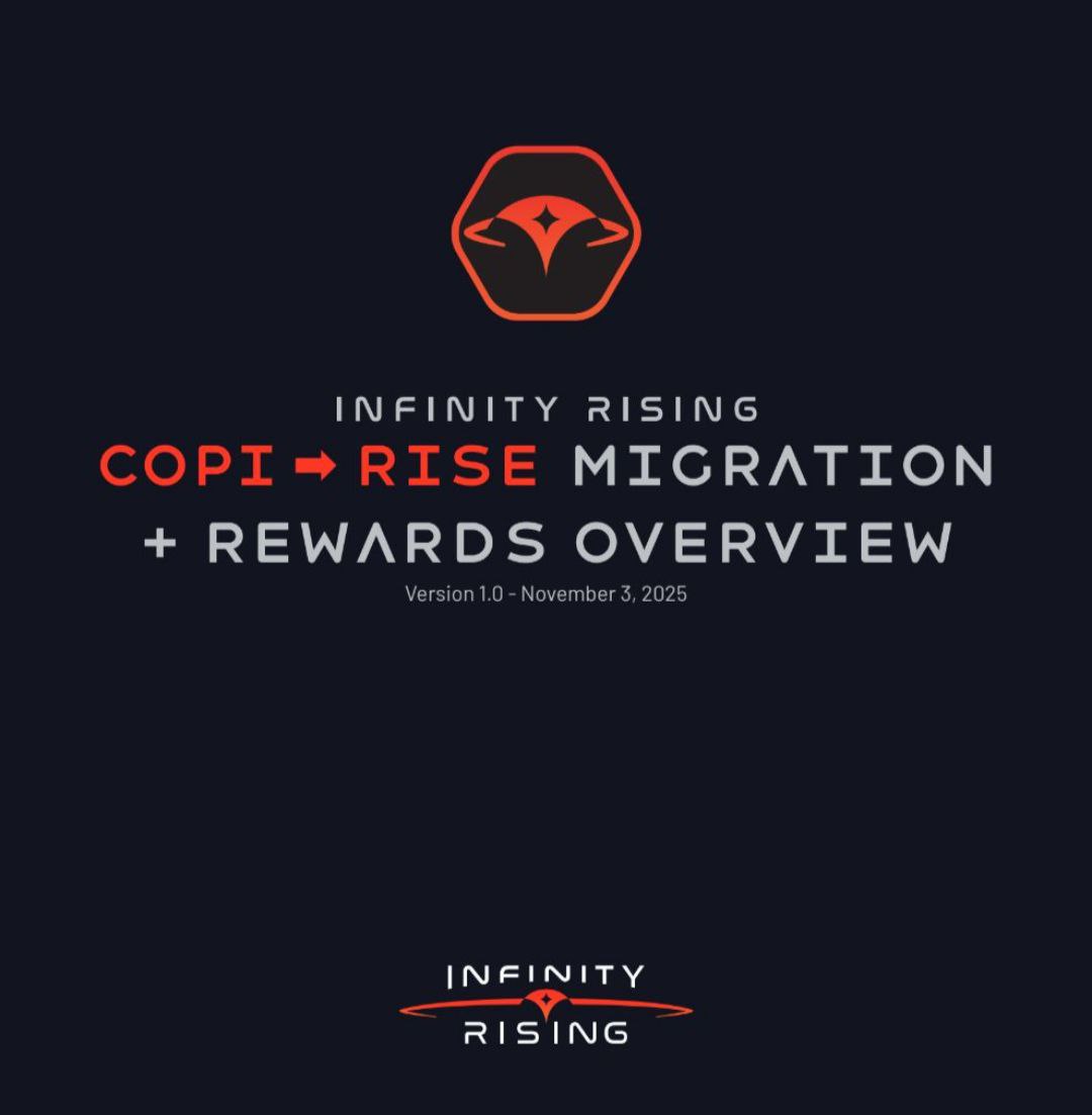 paid_network's tweet image. 📢 Attention Cornucopias investors

The COPI → RISE migration is live. Early participants get up to 5% bonus if they migrate until November 23. Staking is already available on both Base &amp;amp; Cardano.

The migration is an important part of their recent rebrand from Cornucopias to…