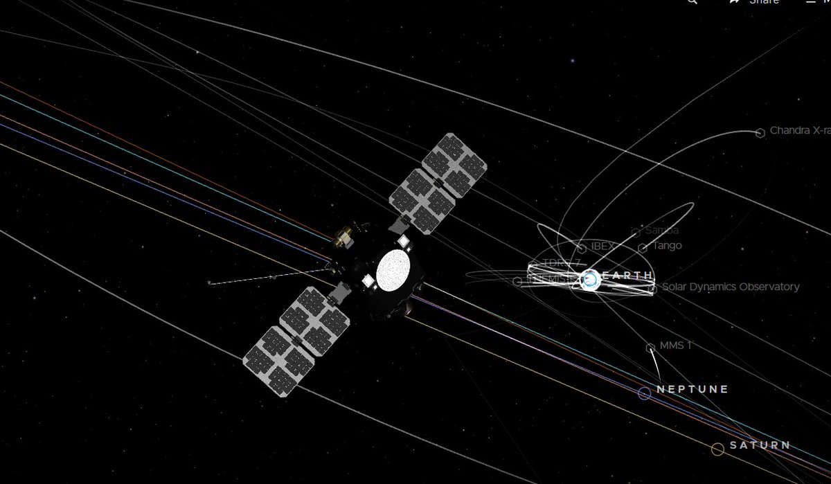 RocketLab's tweet image. Where in the solar system are Blue and Gold? @Nasa has eyes on them! 🛰️🛰️👀

Follow Blue and Gold’s journey to Mars for the ESCAPADE mission live using NASA&apos;s Eyes on the Solar System interactive real time 3D data visualization. 
eyes.nasa.gov/apps/solar-sys…