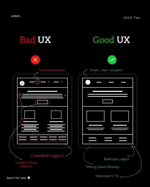 Ajibolakoyum's tweet image. Difference between a Bad Ux and a Good Ux

#uidesign  #ui #ux #ayowebbnr #AppDevelopment #Website