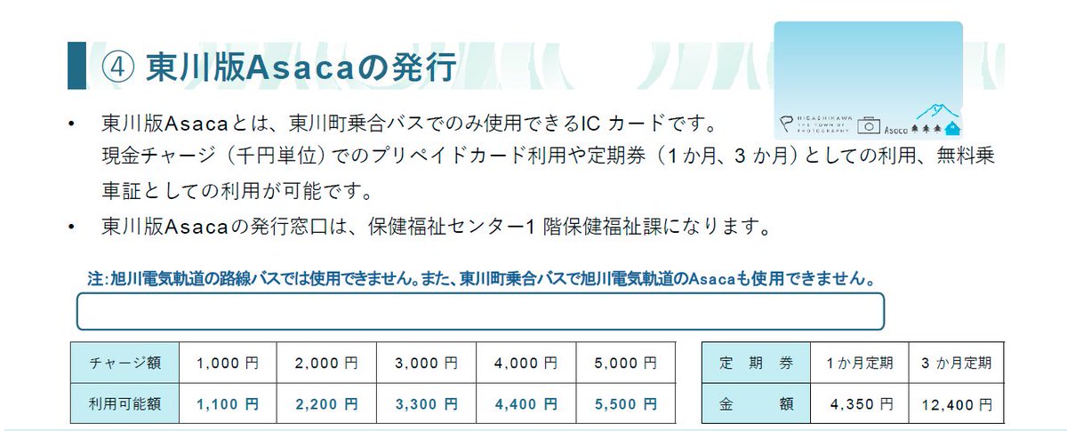 物理カードもそろそろ終焉かもしれない