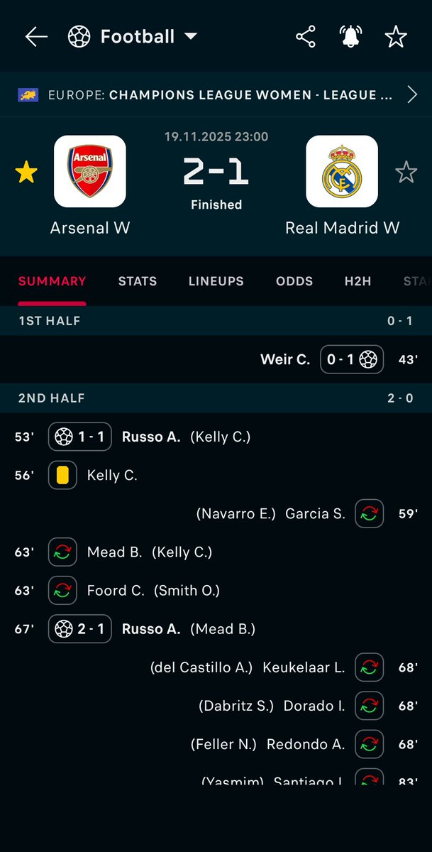 Amacheez's tweet image. We own #HalaMadrid 😅