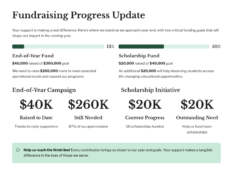 ikereeder's tweet image. mailchi.mp/bts/support-al… Support Alumni in Ministry with Your Year-End Gift to BTS!
Your donation creates alumni who are engaged in impactful work for the kingdom!