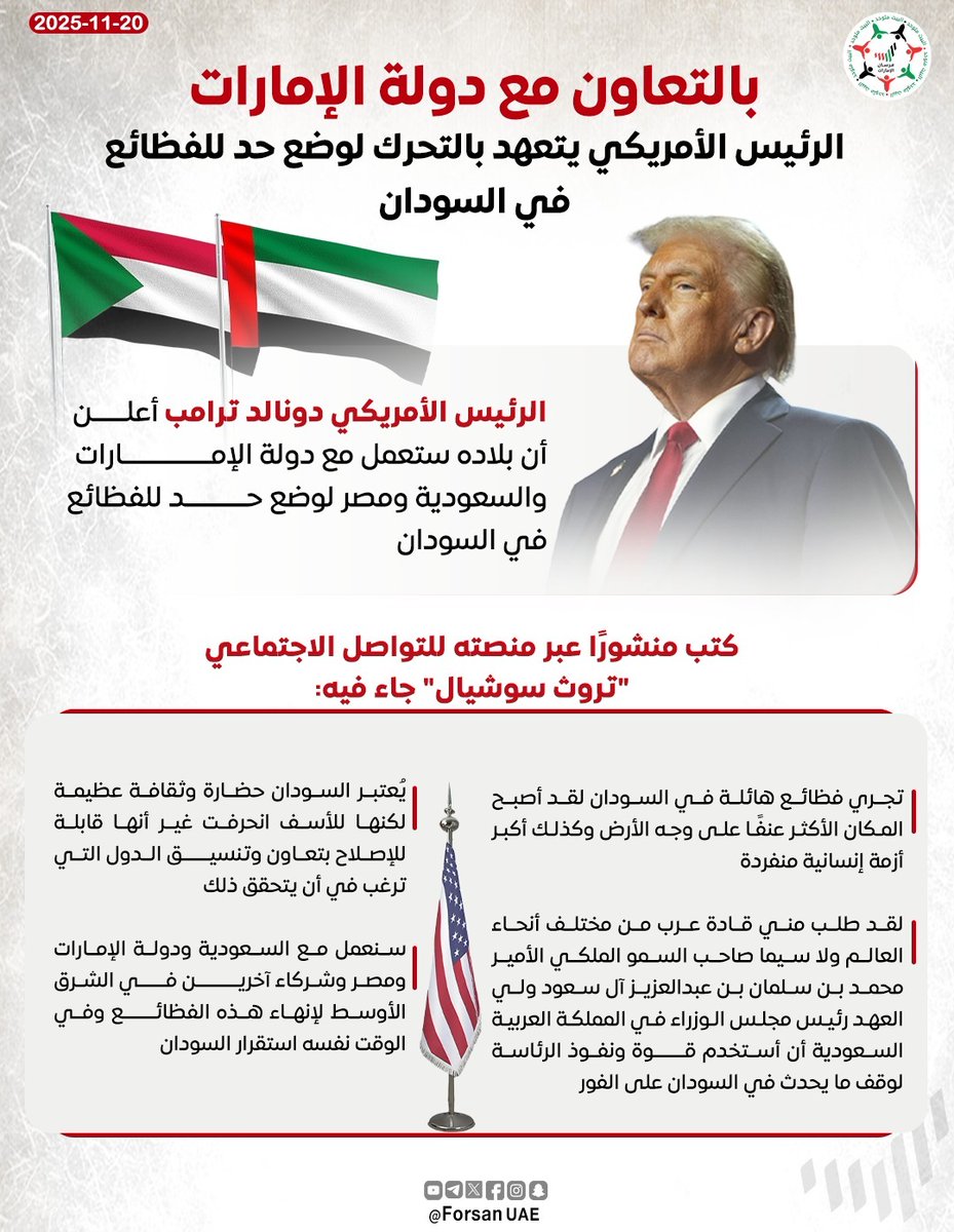 بالتعاون مع دولة #الإمارات، #الرئيس_الأمريكي يتعهد بالتحرك لوضع حد للفظائع في #السودان. خلال منشور عبر منصته للتواصل الاجتماعي قال فيه: تجري فظائع هائلة في السودان، لقد أصبح المكان الأكثر عنفًا على وجه الأرض، وكذلك أكبر أزمة إنسانية منفردة

#الإمارات_السودان 🇸🇩🇦🇪