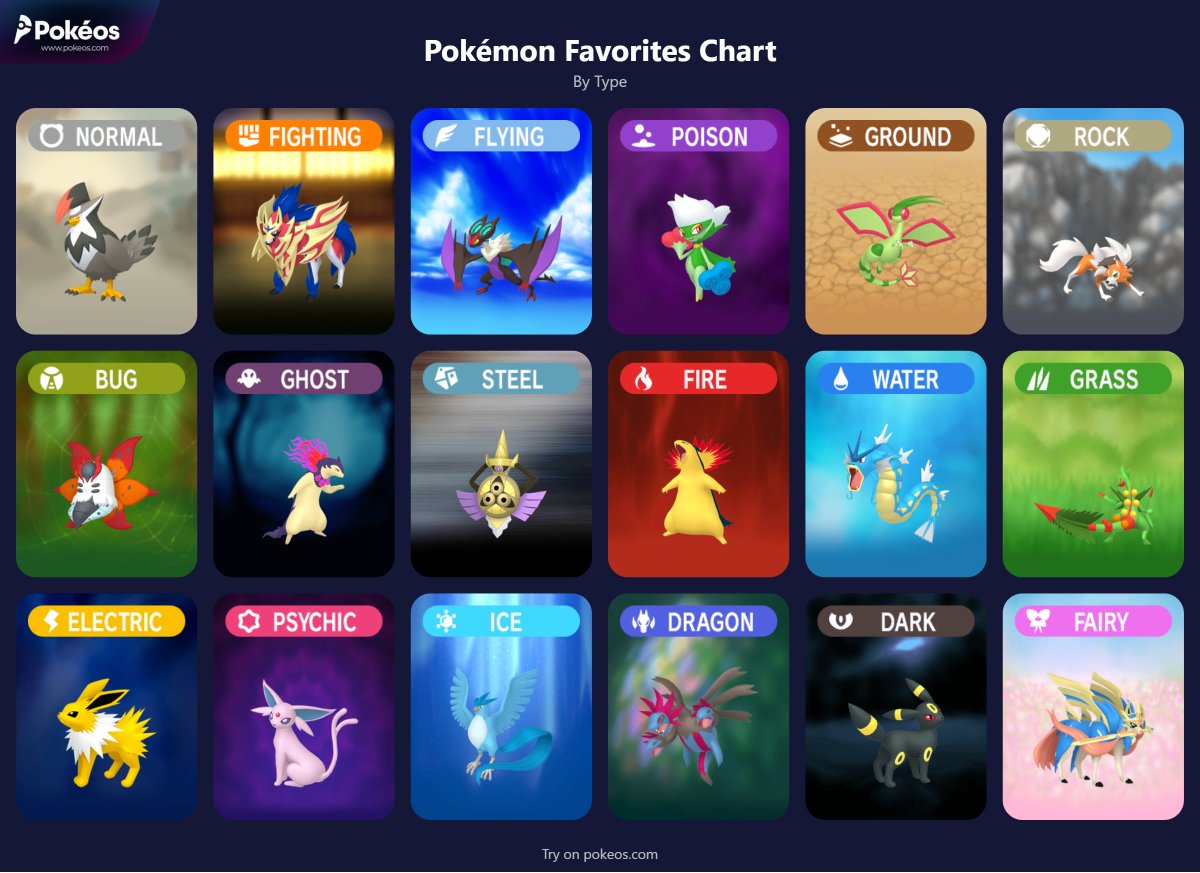 I did all three as I just saw this site

I like doing these trends lol