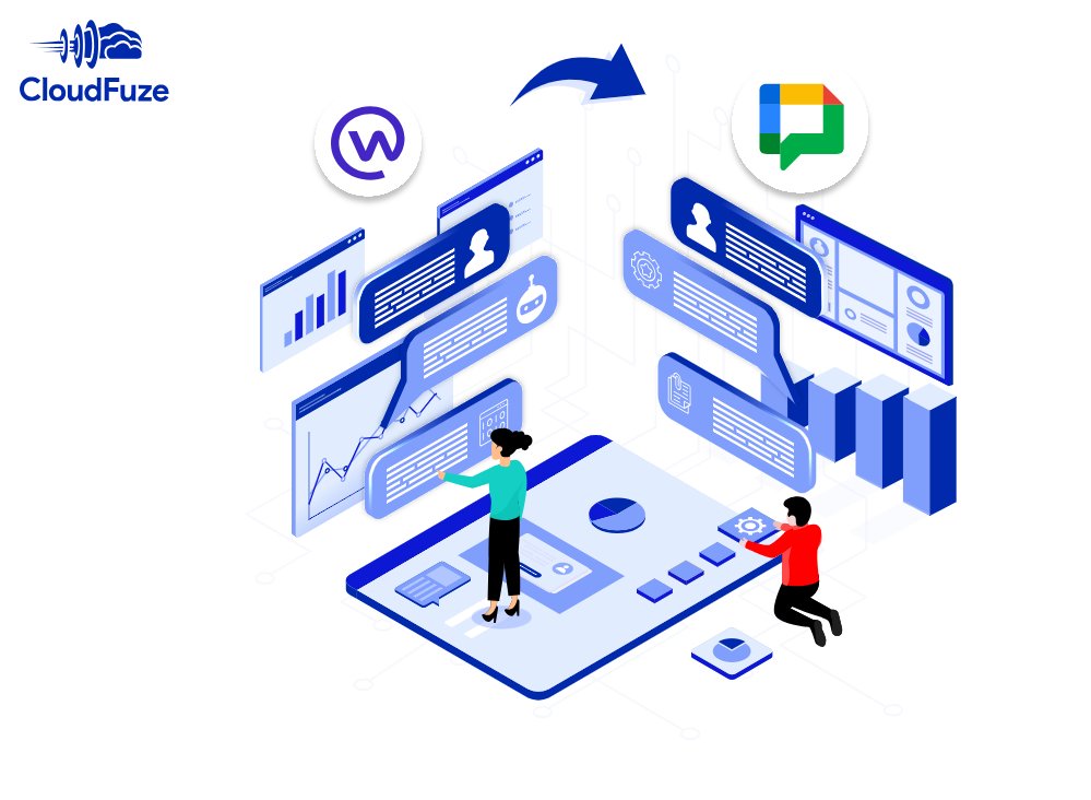 Callum71975163's tweet image. Meta Workplace shutdown? Don’t lose conversations. CloudFuze securely transfers all message data to Google Chat. Learn how in our blog: ow.ly/nPgJ50XrIWL

#CloudFuze #CloudMigration #SaaS #GoogleChat #MetaWorkplace