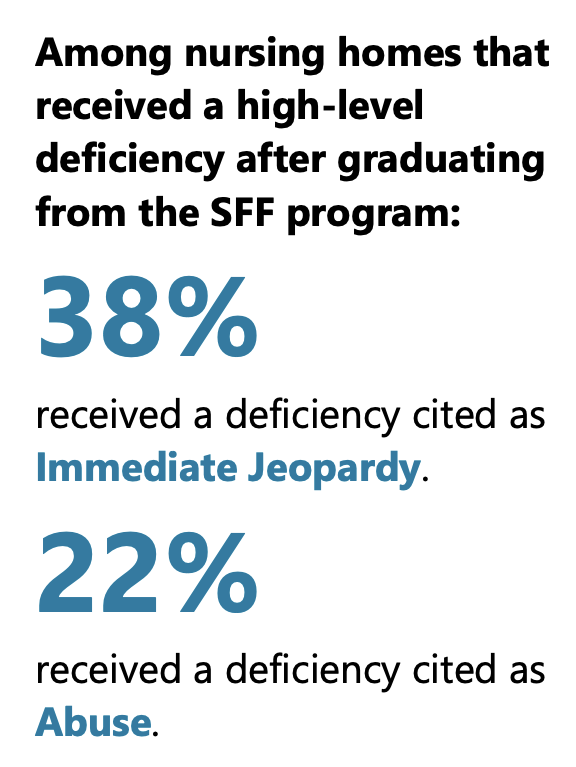 Long Term Care Community Coalition tweet media